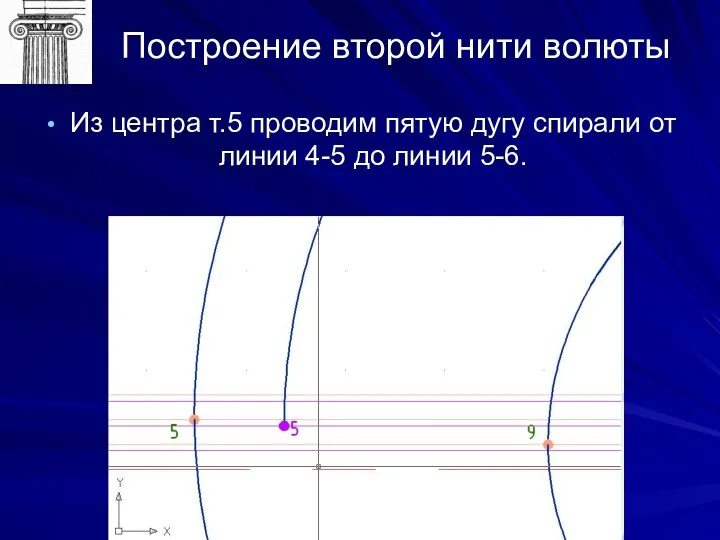 Построение второй нити волюты Из центра т.5 проводим пятую дугу спирали