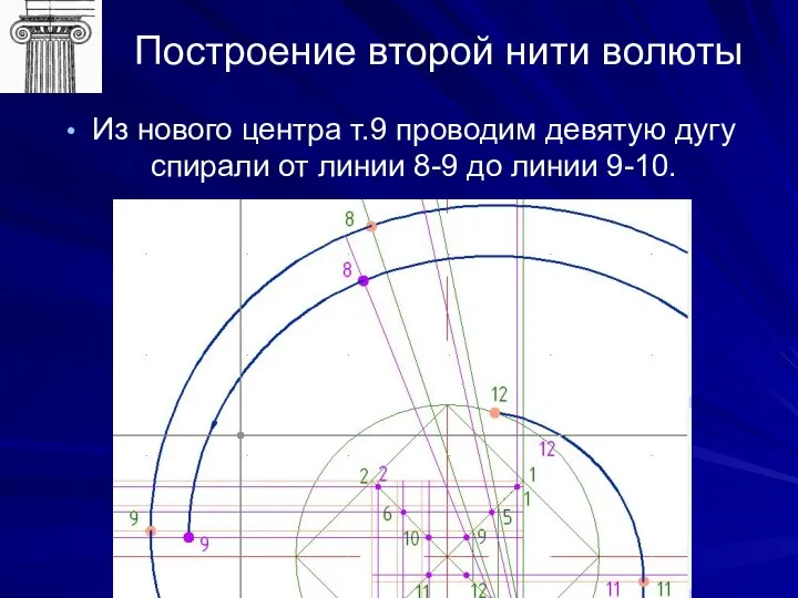 Построение второй нити волюты Из нового центра т.9 проводим девятую дугу