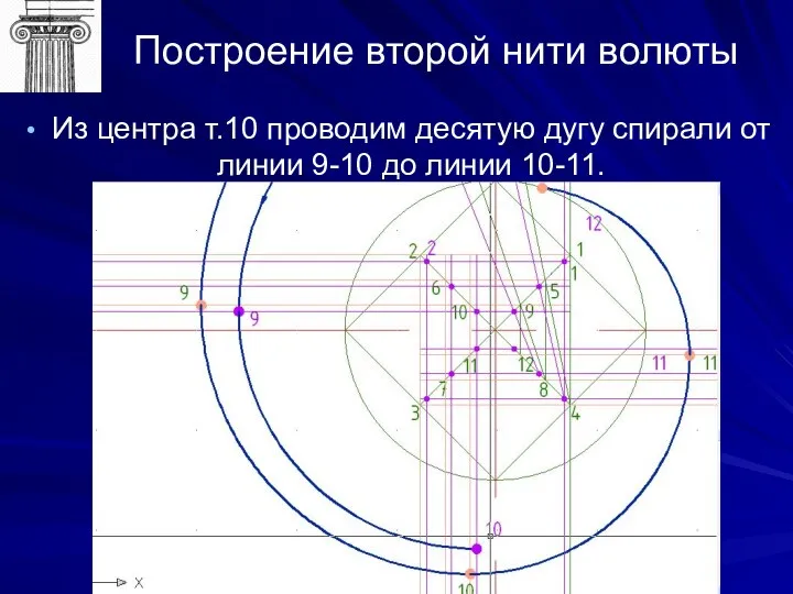 Построение второй нити волюты Из центра т.10 проводим десятую дугу спирали