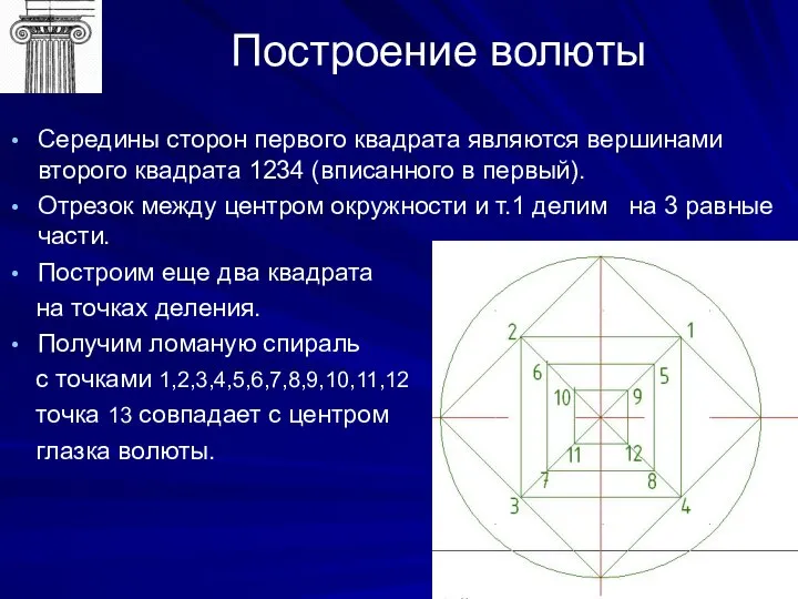 Построение волюты Середины сторон первого квадрата являются вершинами второго квадрата 1234