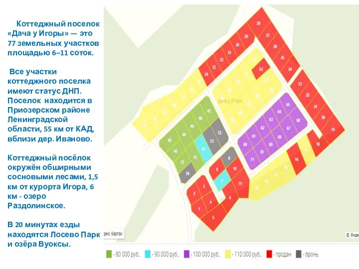 Коттеджный поселок «Дача у Игоры» — это 77 земельных участков площадью