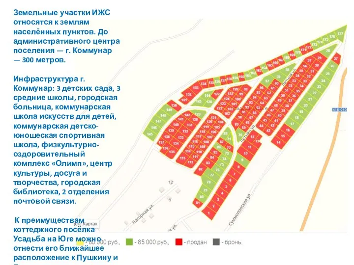 Земельные участки ИЖС относятся к землям населённых пунктов. До административного центра