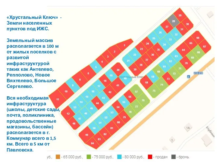 «Хрустальный Ключ» -Земли населенных пунктов под ИЖС. Земельный массив располагается в