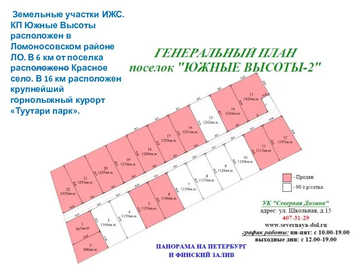 Земельные участки ИЖС. КП Южные Высоты расположен в Ломоносовском районе ЛО.