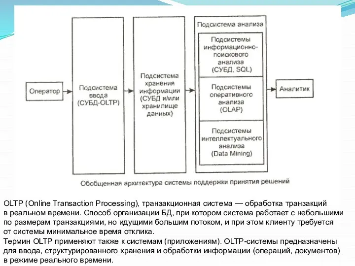 OLTP (Online Transaction Processing), транзакционная система — обработка транзакций в реальном