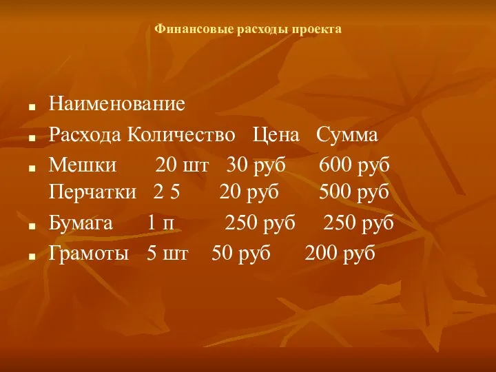 Финансовые расходы проекта Наименование Расхода Количество Цена Сумма Мешки 20 шт