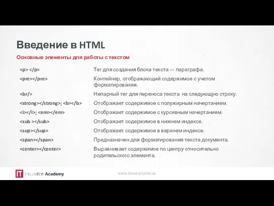 Введение в HTML Основные элементы для работы с текстом WWW.ITEDUCATE.COM.UA