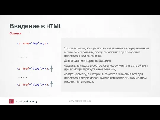 Введение в HTML Ссылки WWW.ITEDUCATE.COM.UA Якорь — закладка с уникальным именем