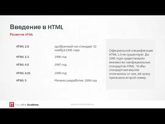 Введение в HTML Развитие HTML WWW.ITEDUCATE.COM.UA Официальной спецификации HTML 1.0 не