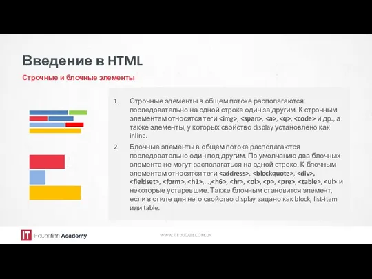 Введение в HTML Строчные и блочные элементы WWW.ITEDUCATE.COM.UA Строчные элементы в