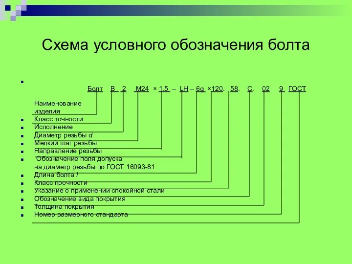 Схема условного обозначения болта Болт В 2 М24 × 1,5 –