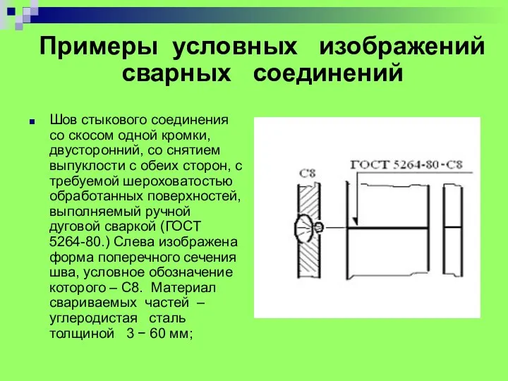 Примеры условных изображений сварных соединений Шов стыкового соединения со скосом одной