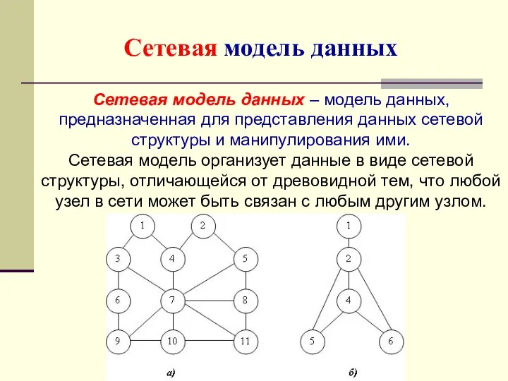 Сетевая модель данных Сетевая модель данных – модель данных, предназначенная для