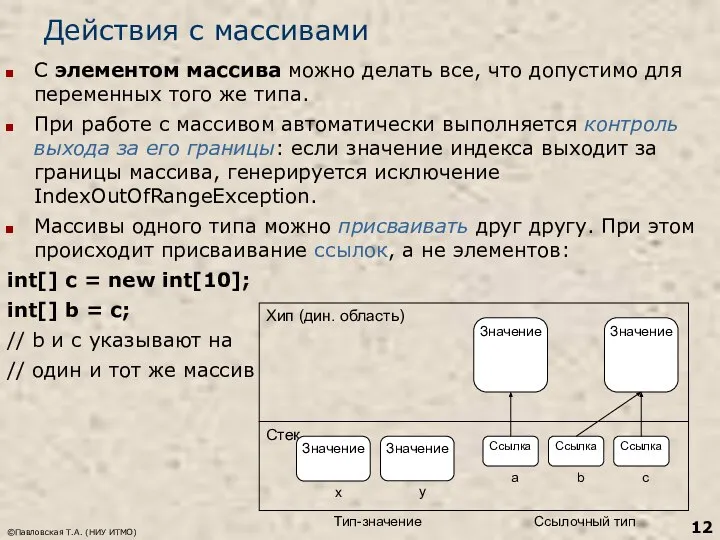 ©Павловская Т.А. (НИУ ИТМО) Действия с массивами С элементом массива можно