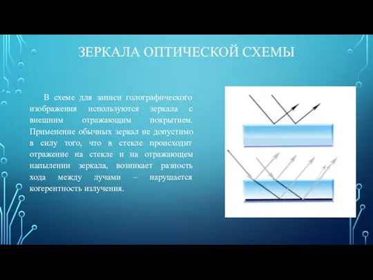 ЗЕРКАЛА ОПТИЧЕСКОЙ СХЕМЫ В схеме для записи голографического изображения используются зеркала