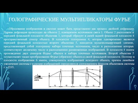 ГОЛОГРАФИЧЕСКИЕ МУЛЬТИПЛИКАТОРЫ ФУРЬЕ Образование изображения в системе может быть представлено как