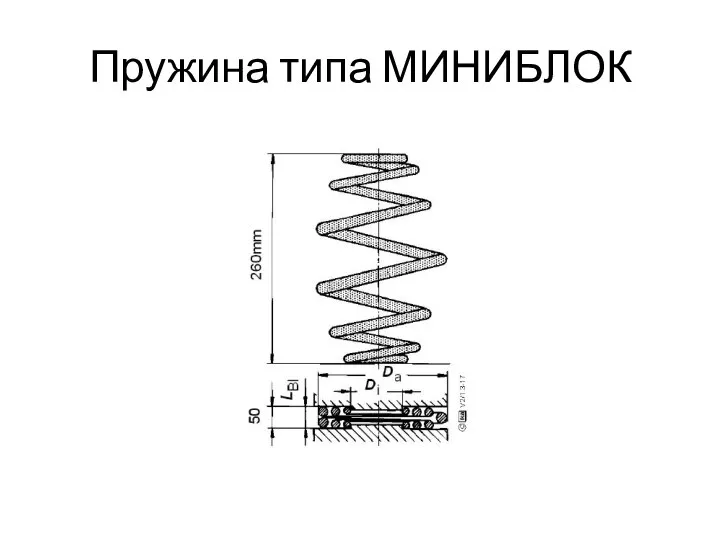 Пружина типа МИНИБЛОК