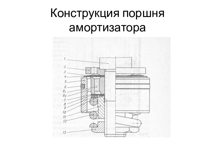 Конструкция поршня амортизатора