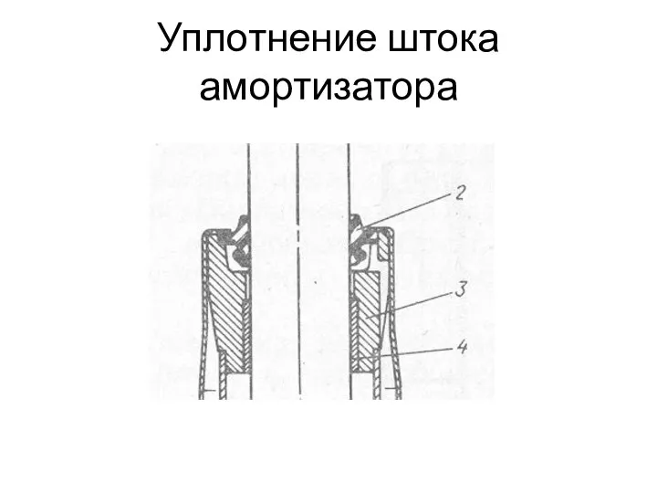 Уплотнение штока амортизатора