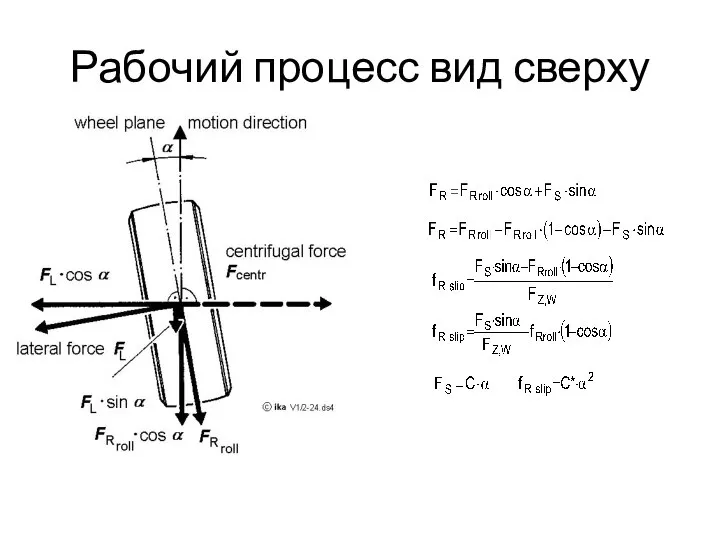 Рабочий процесс вид сверху