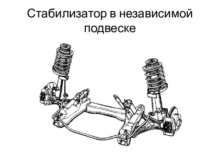 Стабилизатор в независимой подвеске