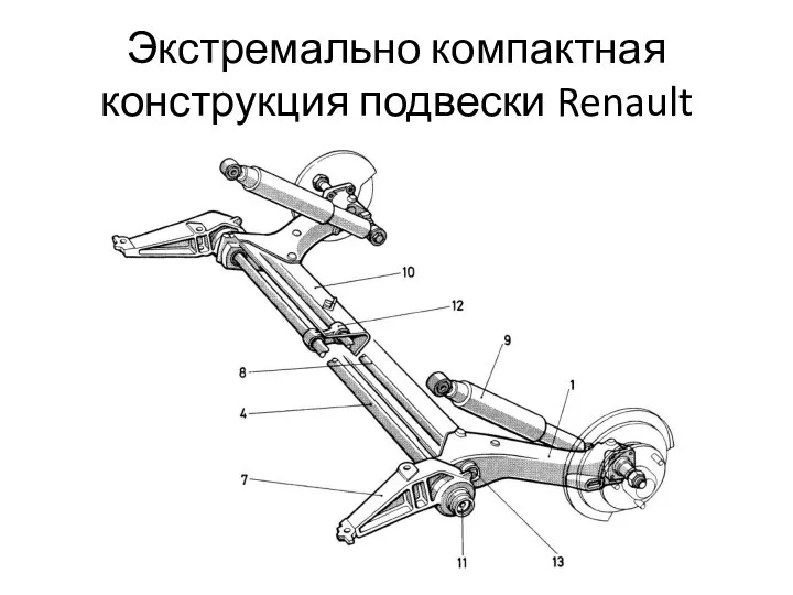 Экстремально компактная конструкция подвески Renault