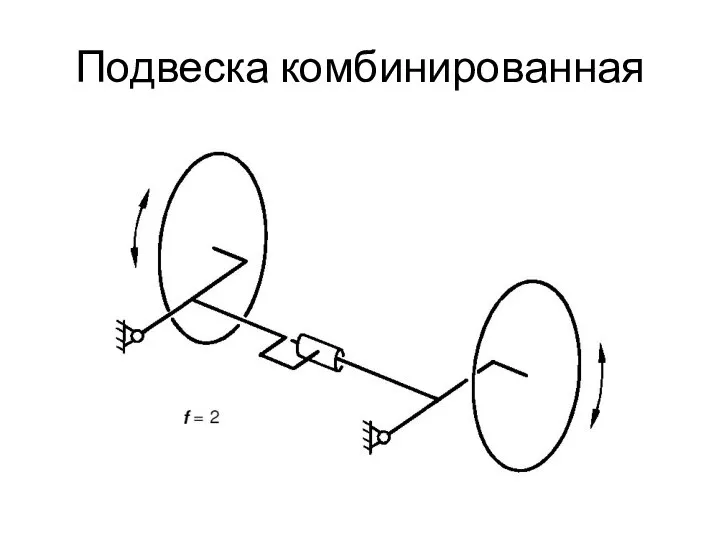 Подвеска комбинированная