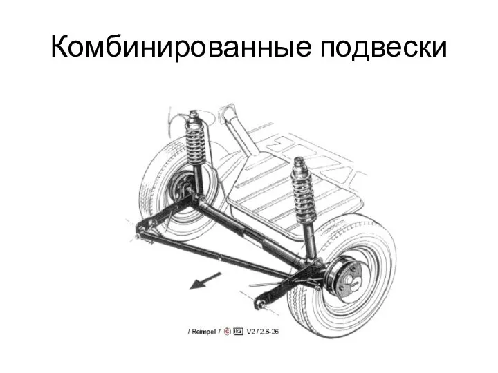 Комбинированные подвески