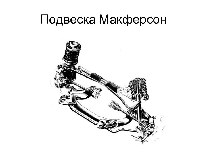 Подвеска Макферсон