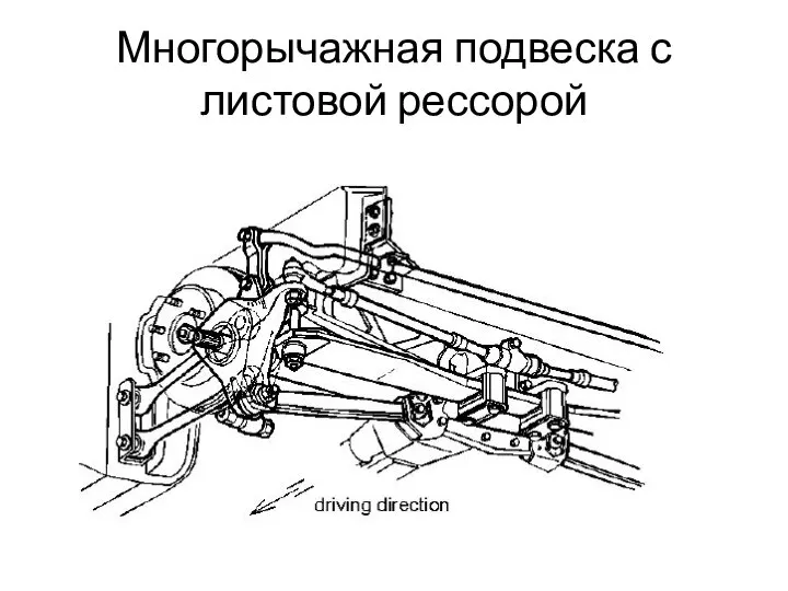 Многорычажная подвеска с листовой рессорой