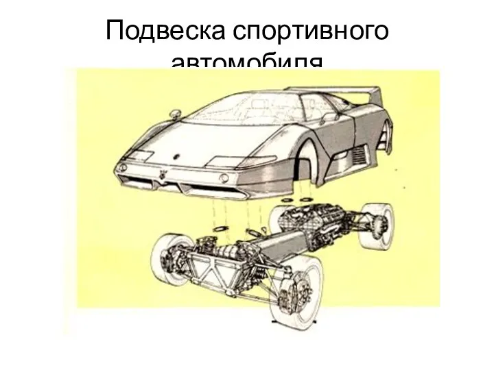 Подвеска спортивного автомобиля