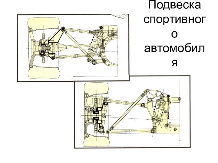 Подвеска спортивного автомобиля