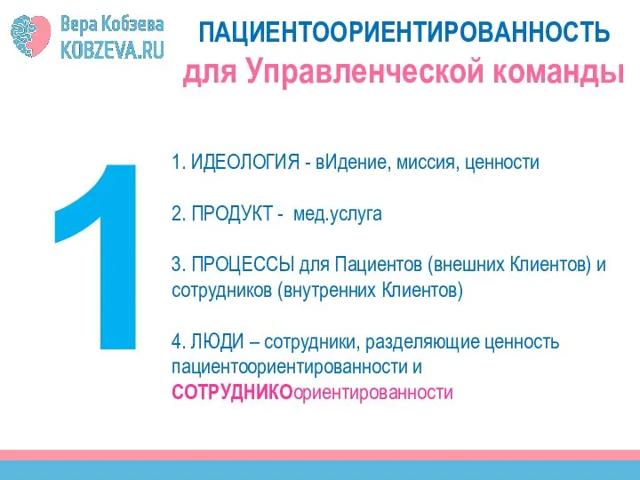 1 1 1. ИДЕОЛОГИЯ - вИдение, миссия, ценности 2. ПРОДУКТ -