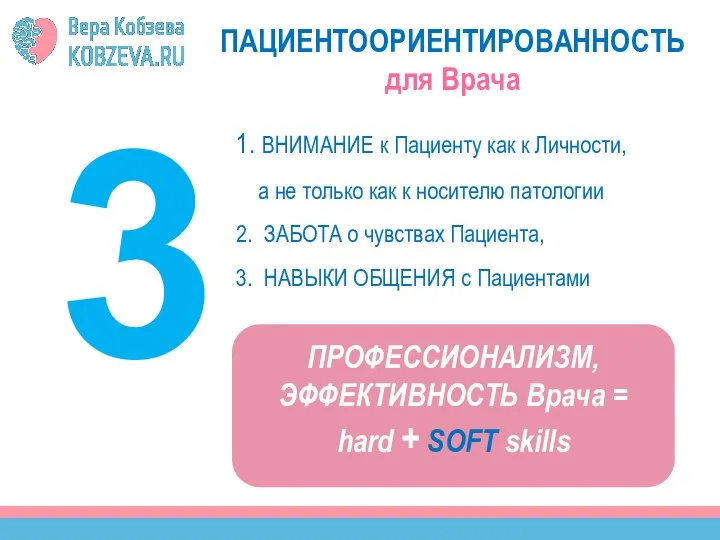 ПАЦИЕНТООРИЕНТИРОВАННОСТЬ для Врача 1 1. ВНИМАНИЕ к Пациенту как к Личности,