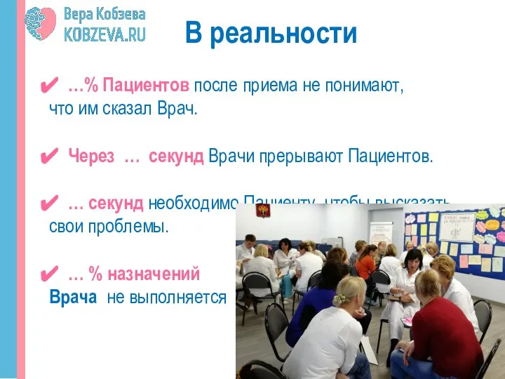 В реальности …% Пациентов после приема не понимают, что им сказал