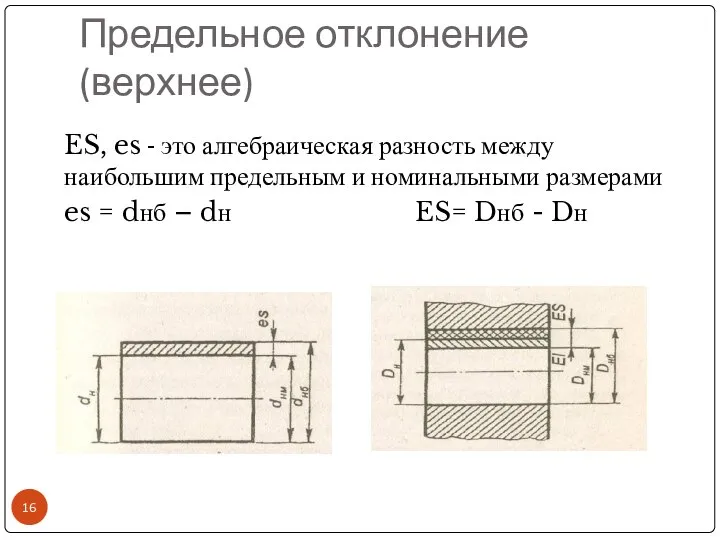 Предельное отклонение (верхнее) ES, es - это алгебраическая разность между наибольшим