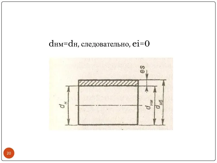 dнм=dн, следовательно, ei=0