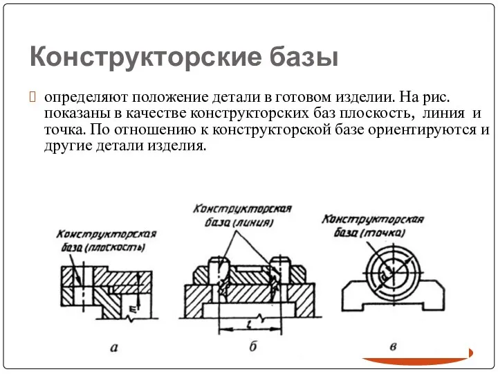 Конструкторские базы определяют положение детали в готовом изделии. На рис. показаны