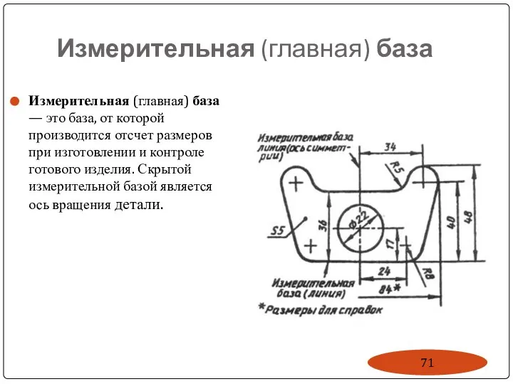 Измерительная (главная) база — это база, от которой производится отсчет размеров