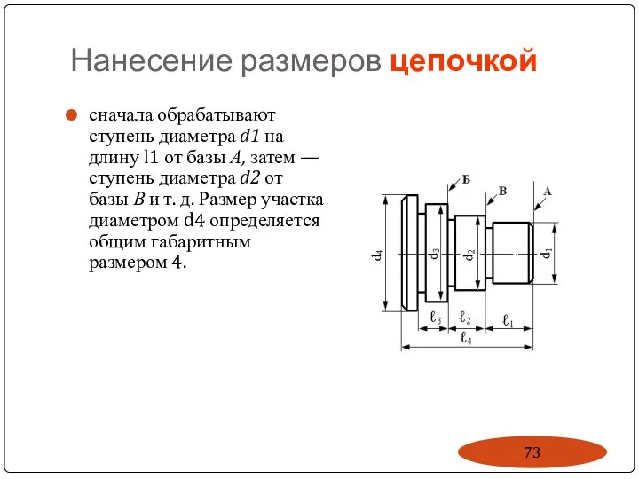 Нанесение размеров цепочкой сначала обрабатывают ступень диаметра d1 на длину l1