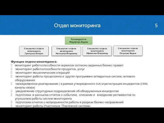 Отдел мониторинга Руководитель Федорчук Вадим Специалист отдела мониторинга Григорьев Богдан Специалист