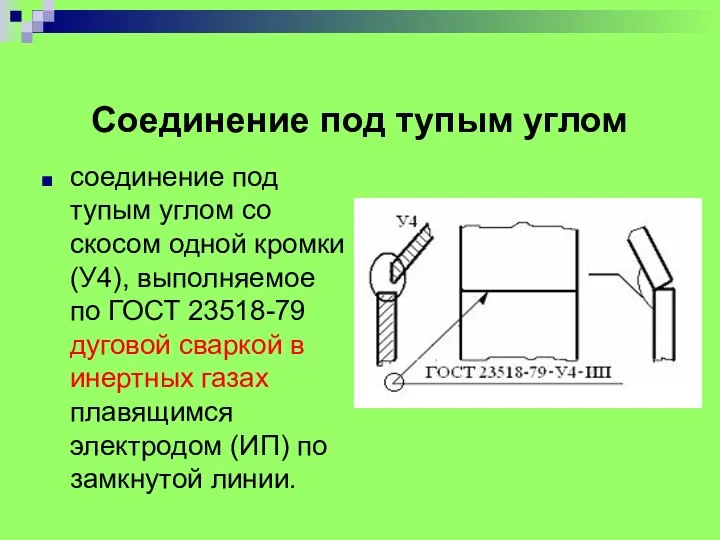 Соединение под тупым углом соединение под тупым углом со скосом одной