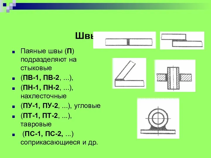 Швы паяные Паяные швы (П) подразделяют на стыковые (ПВ-1, ПВ-2, ...),