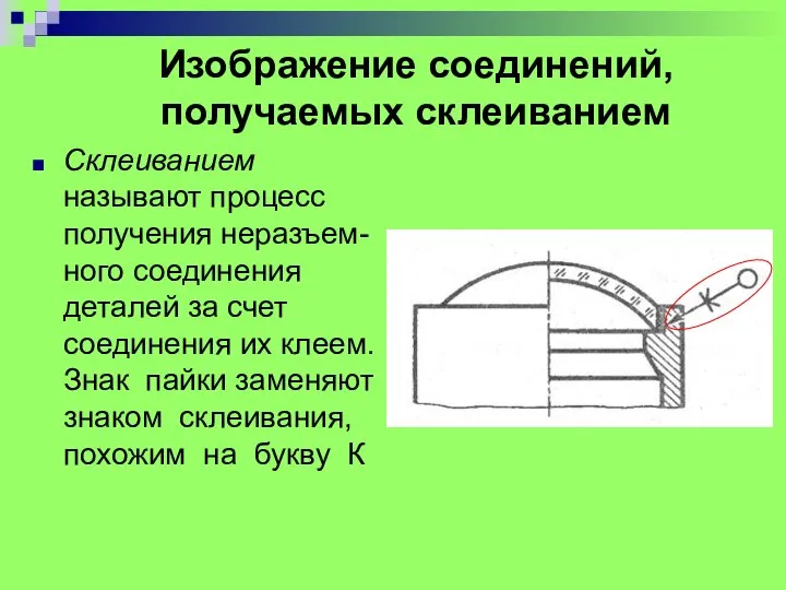 Изображение соединений, получаемых склеиванием Склеиванием называют процесс получения неразъем- ного соединения