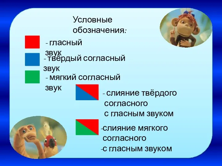 Условные обозначения: - гласный звук - твёрдый согласный звук - мягкий