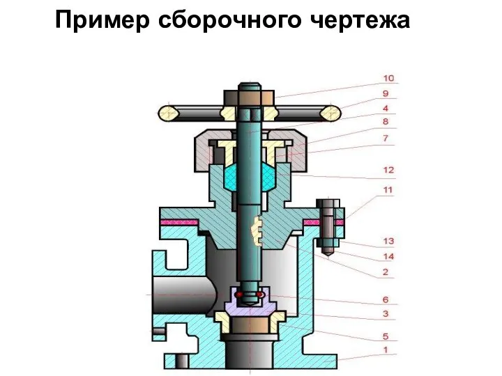 Пример сборочного чертежа