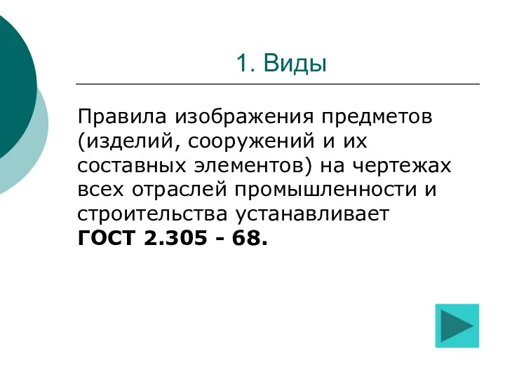 1. Виды Правила изображения предметов (изделий, сооружений и их составных элементов)