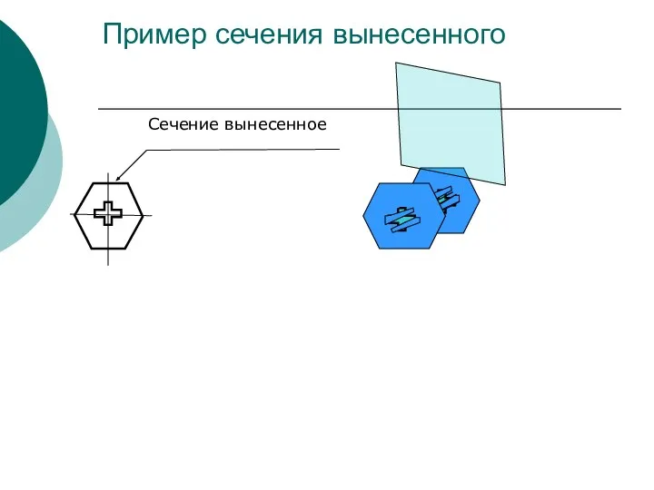 Пример сечения вынесенного Сечение вынесенное