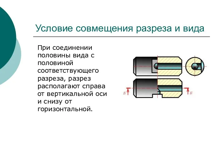 Условие совмещения разреза и вида При соединении половины вида с половиной