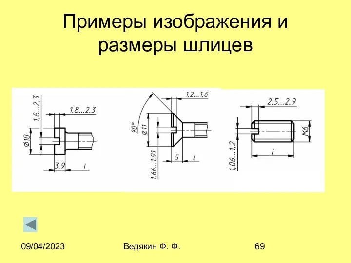 09/04/2023 Ведякин Ф. Ф. Примеры изображения и размеры шлицев